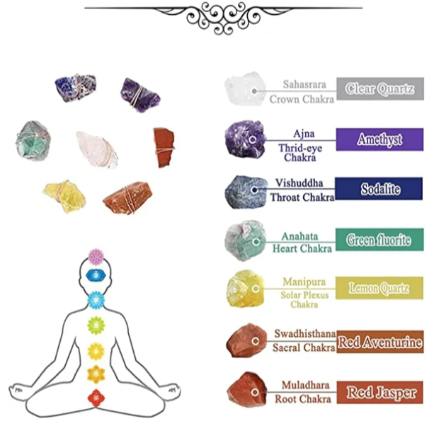 💕Decoración de pared con piedras preciosas de cristal crudo de 7 chakras